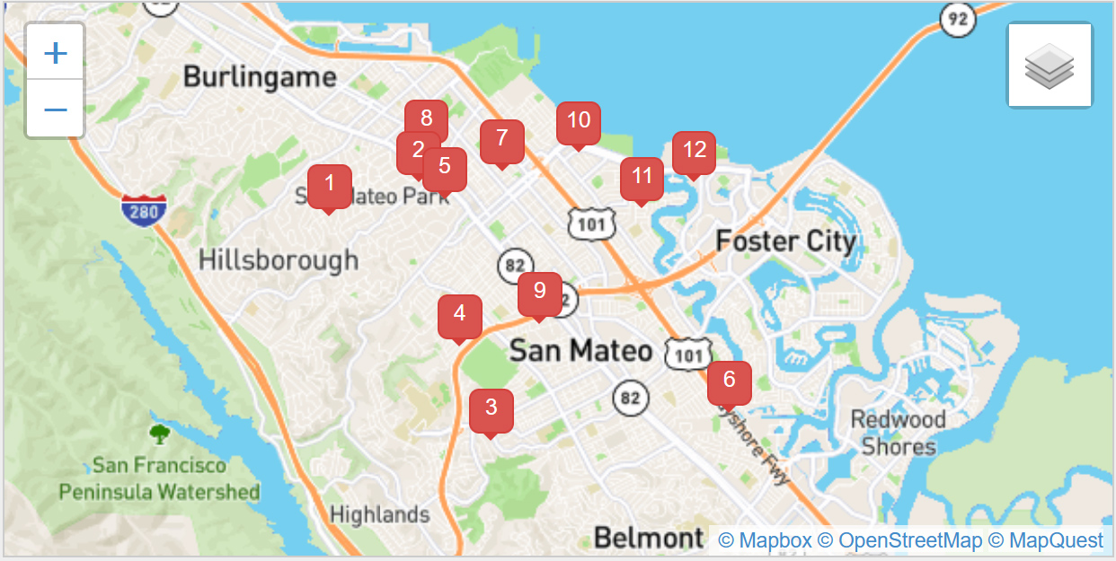 MLS: San Mateo Homes For Sale